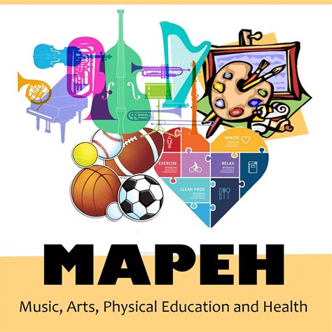 clipart mapeh|Collection of Mapeh clipart .